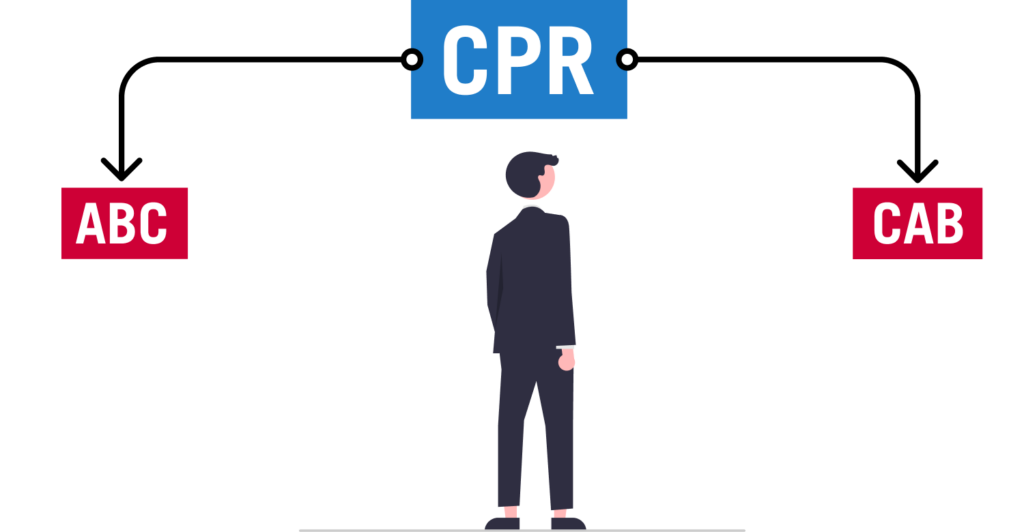 ProTrainings What Is the ABC of CPR?