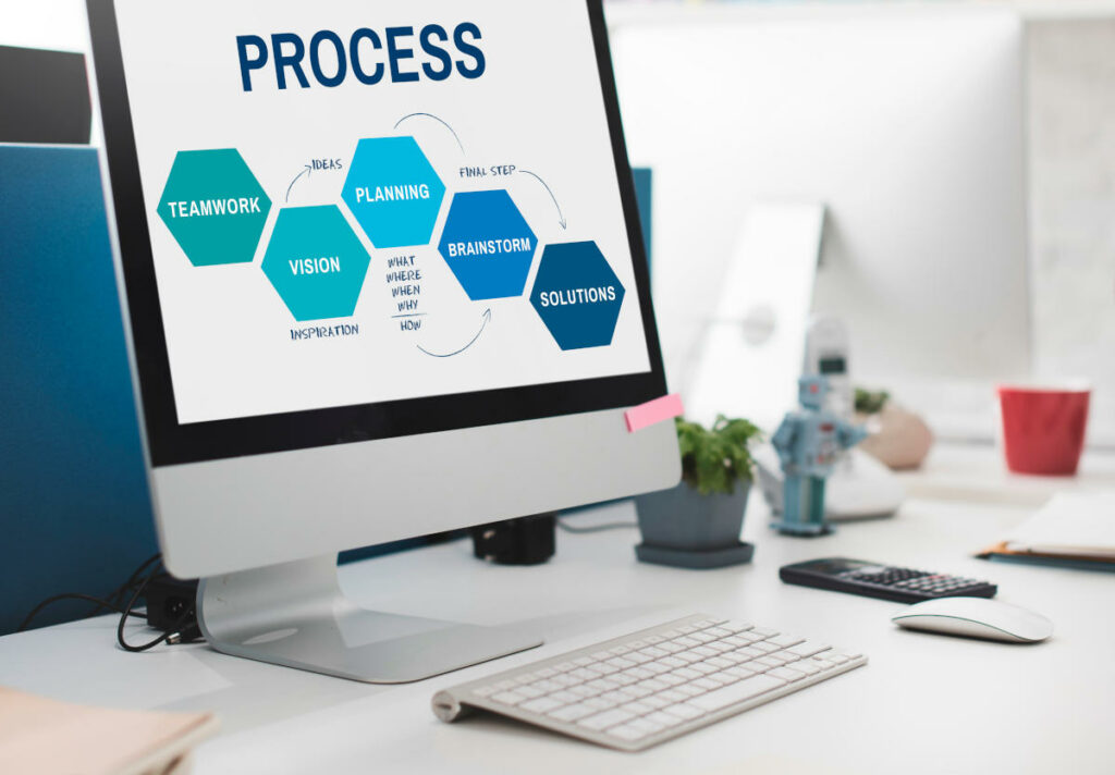 ProTrainings The Psychology of Team Productivity, Compliance & Communication Part 3: How to Streamline Processes