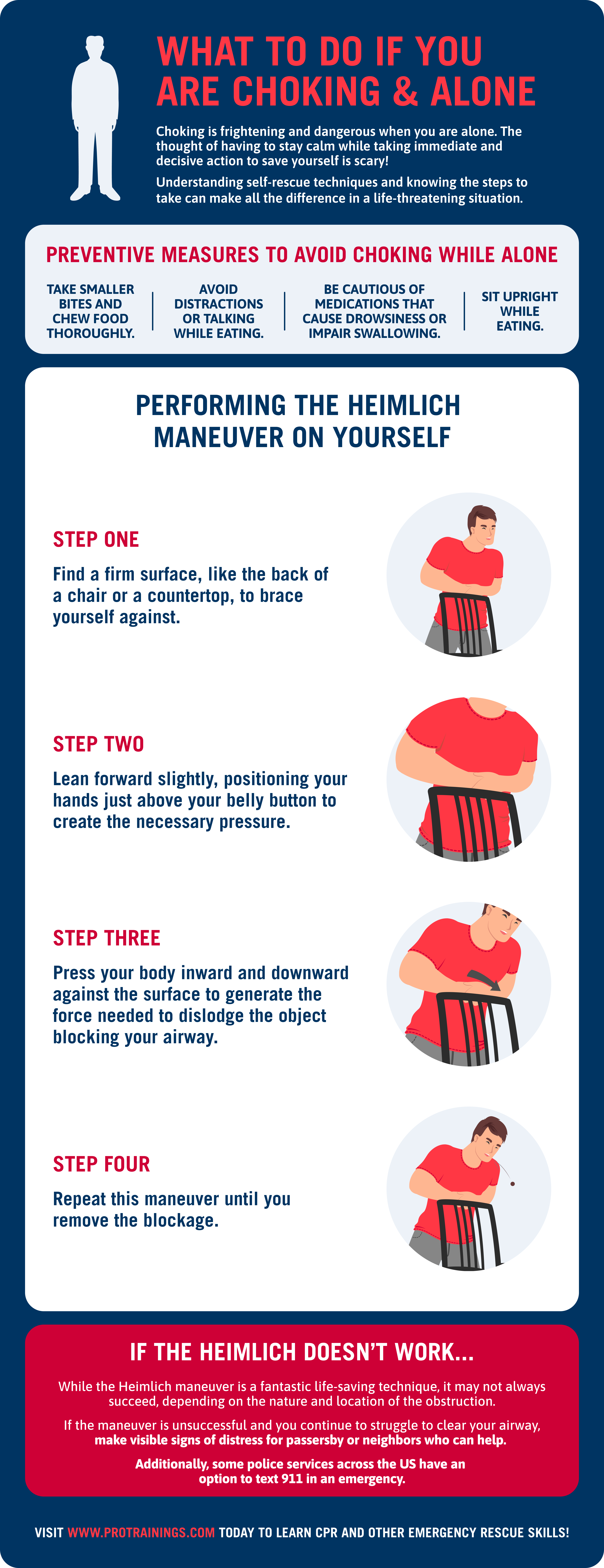 ProTrainings What Is the Heimlich Maneuver & How Do You Perform It?