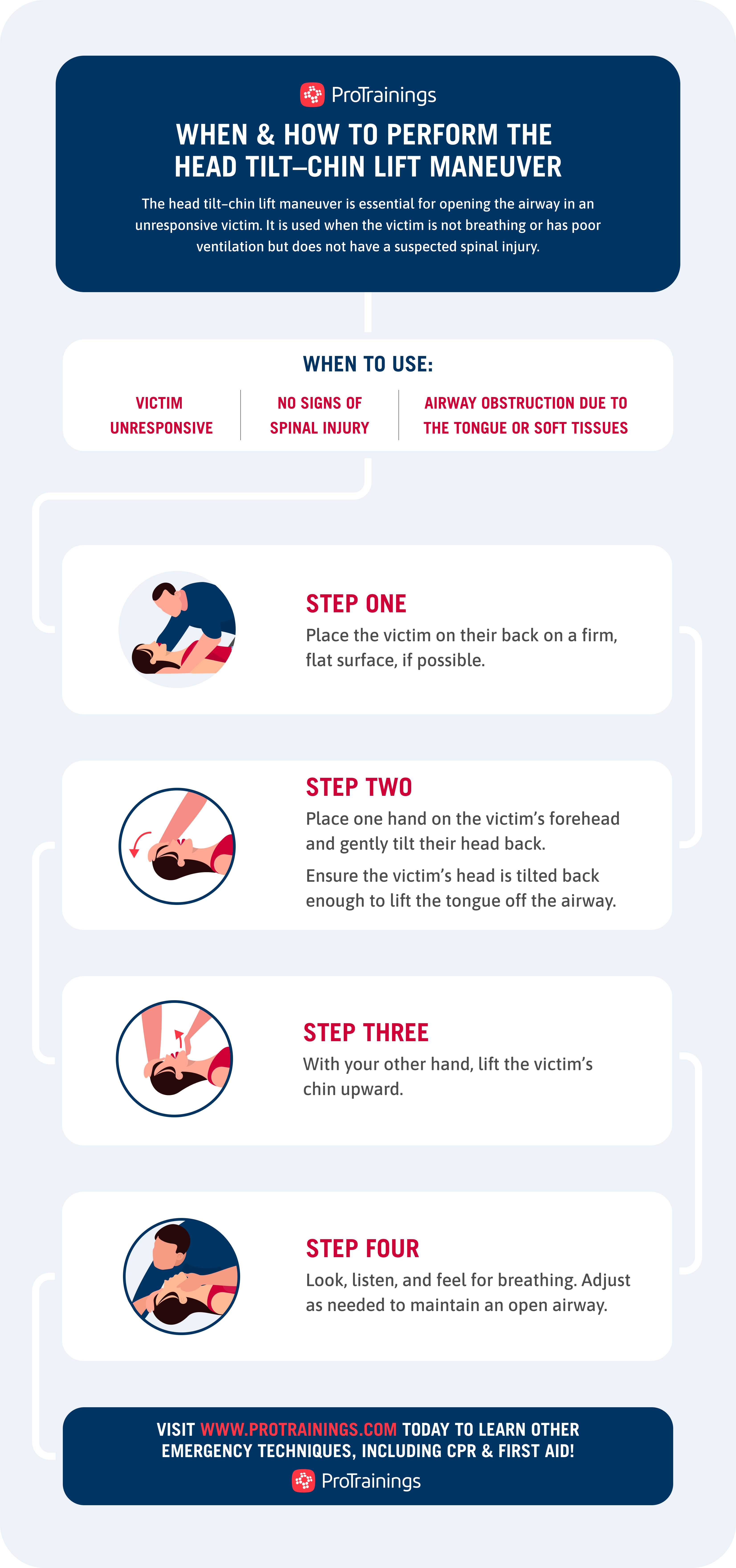 ProTrainings How to Perform the Jaw Thrust Maneuver