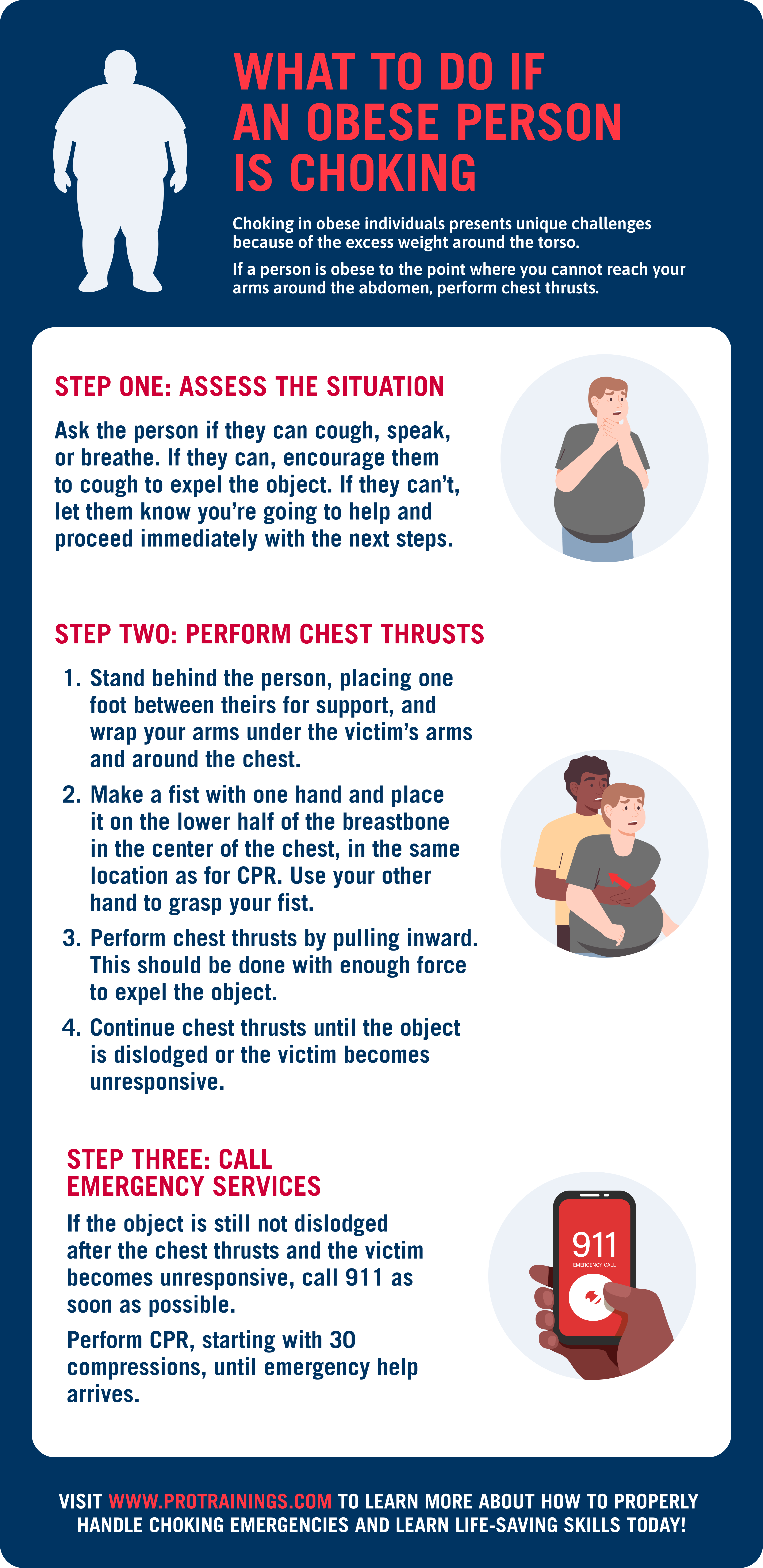 ProTrainings What Is the Heimlich Maneuver & How Do You Perform It?